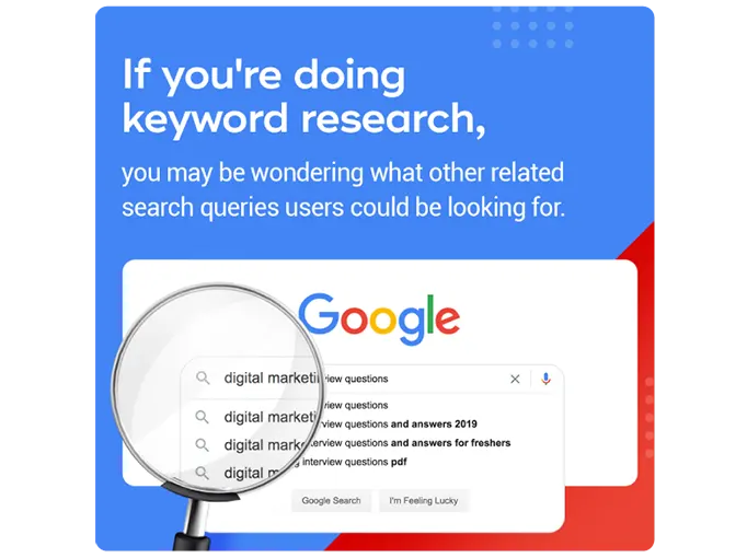 Analiza sajta i konkurencije, te istraživanje ključnih reči